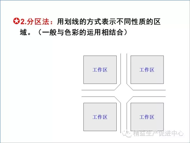 「精益学堂」现场目视化管理推行图文教材