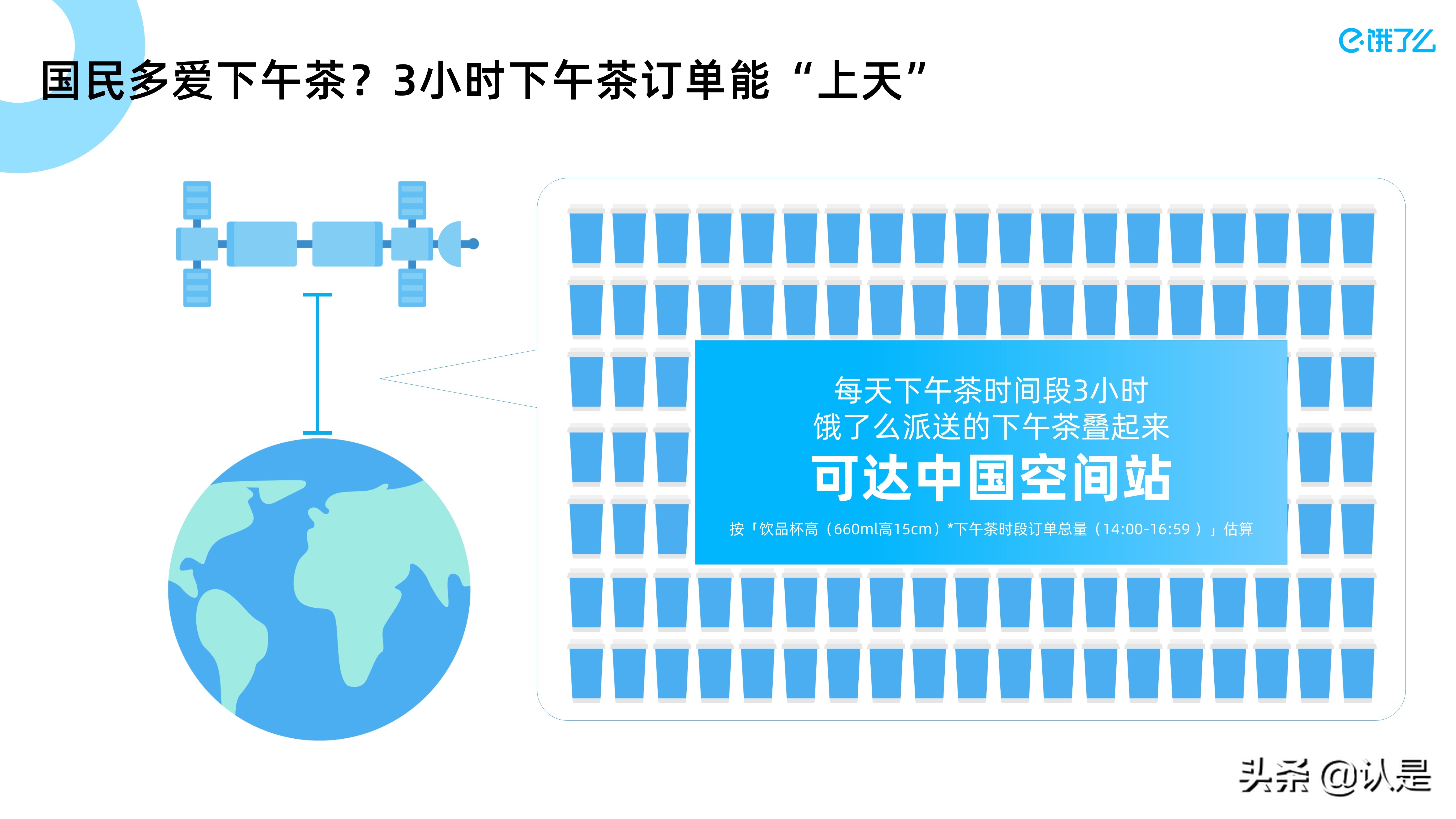 2021下午茶数字经济蓝皮书
