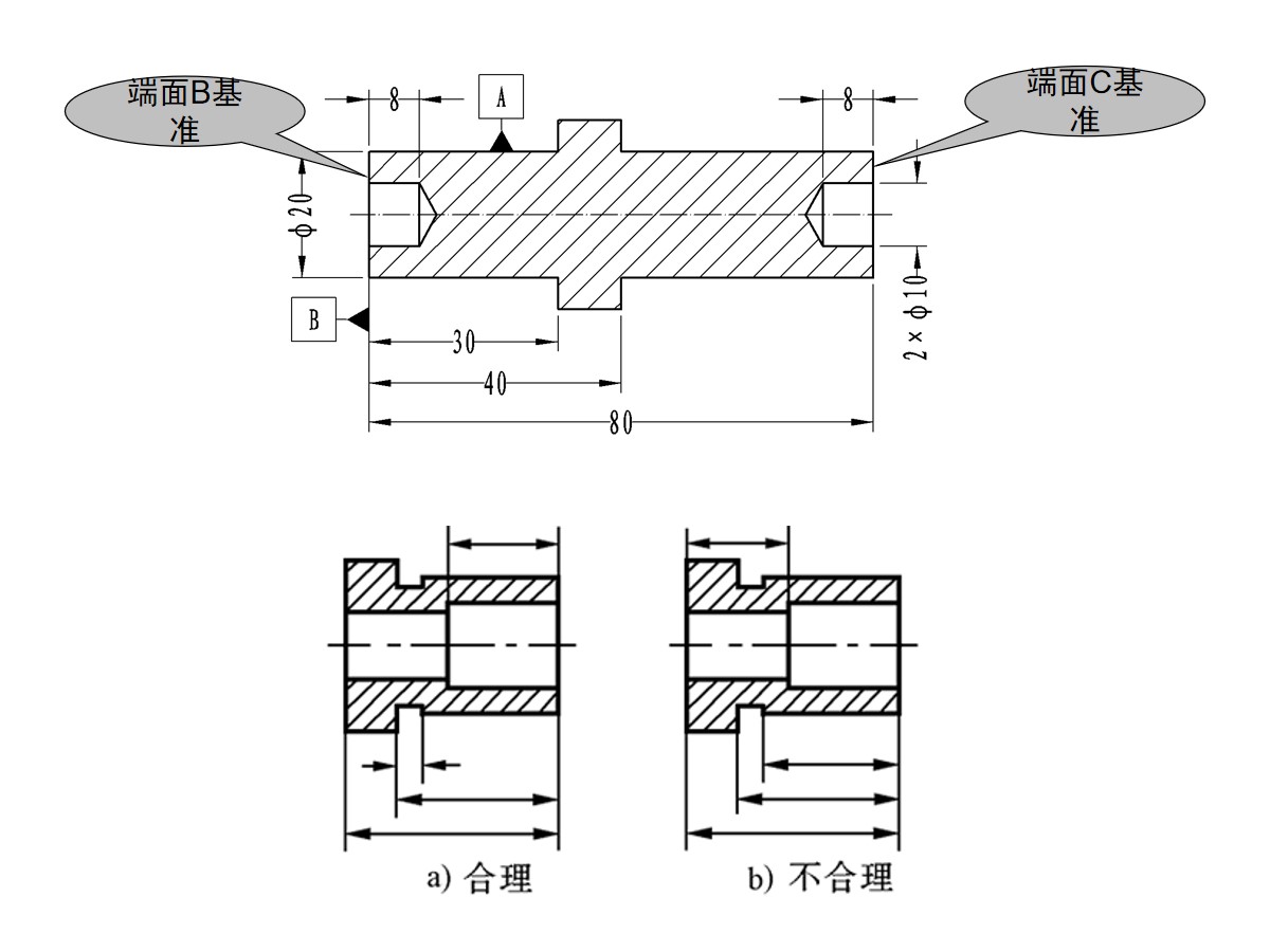 125页PPT详细透彻讲解机加工工艺基础知识，外行人都能看懂