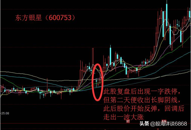 大跌出现这个信号，说明可以抄底了