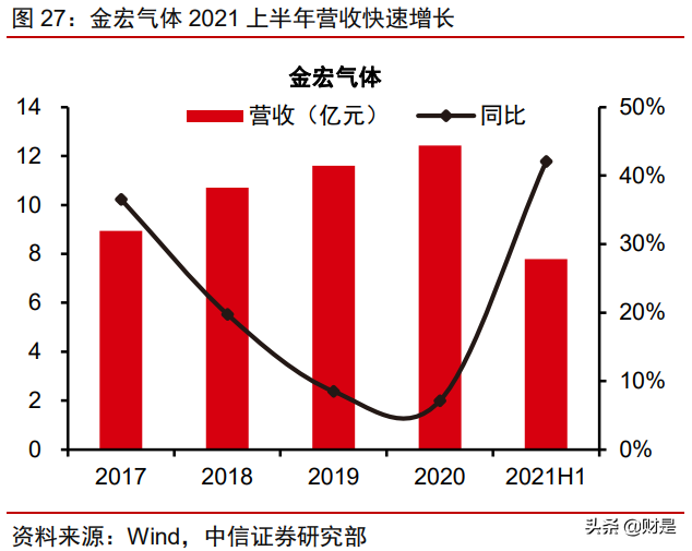 “专精特新”专题研究：专精特新的时代，制造强国的未来