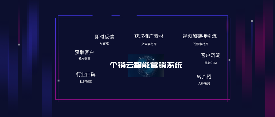 拓客老套路失效，置业顾问可以试试这些新招