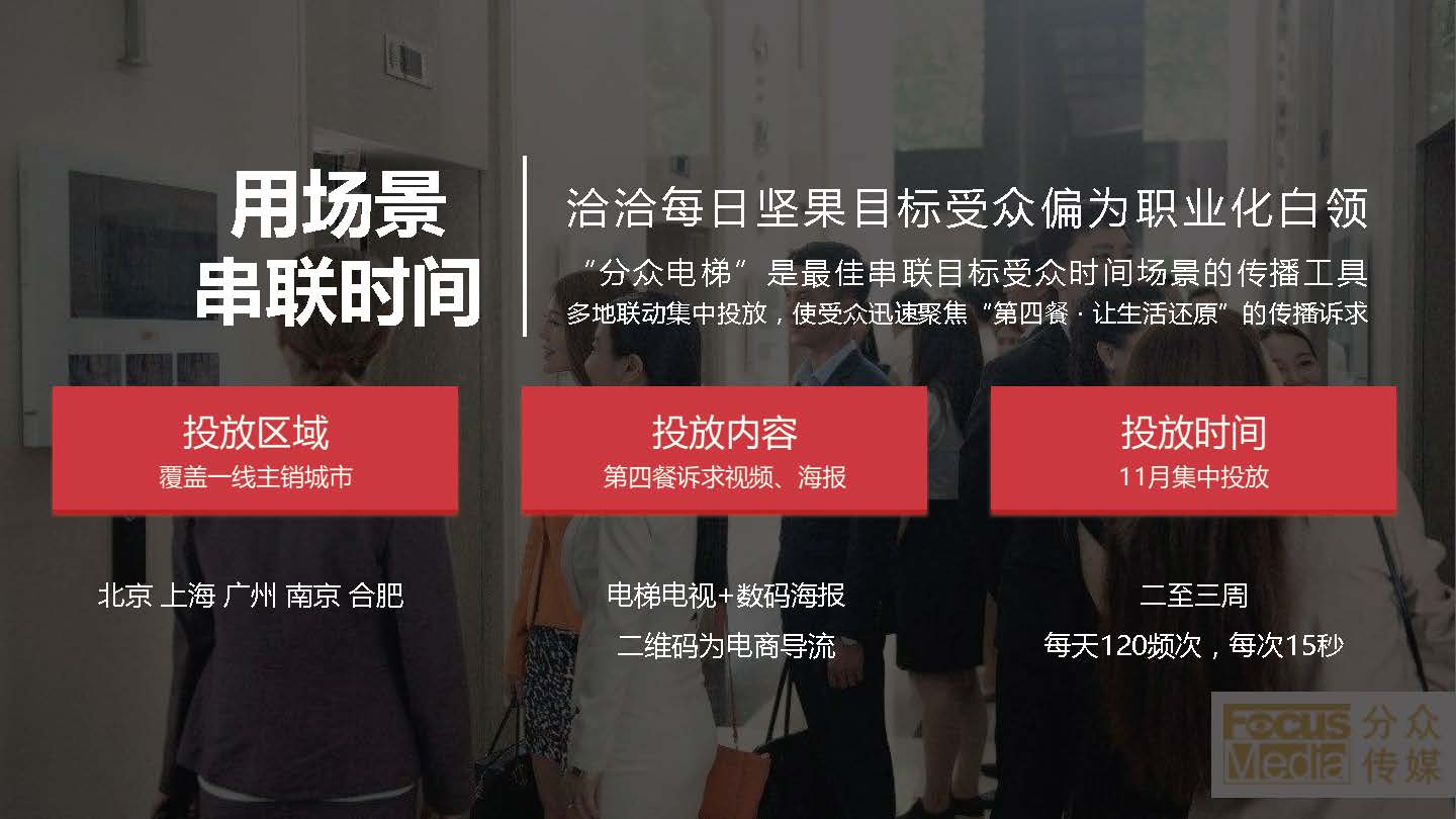 “洽洽”每日坚果整合营销方案-第四餐让生活还原 让吃变得更精致