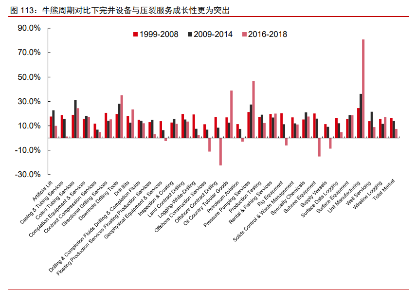 制造產業2021年投資策略：從制造到智造，從中國到全球