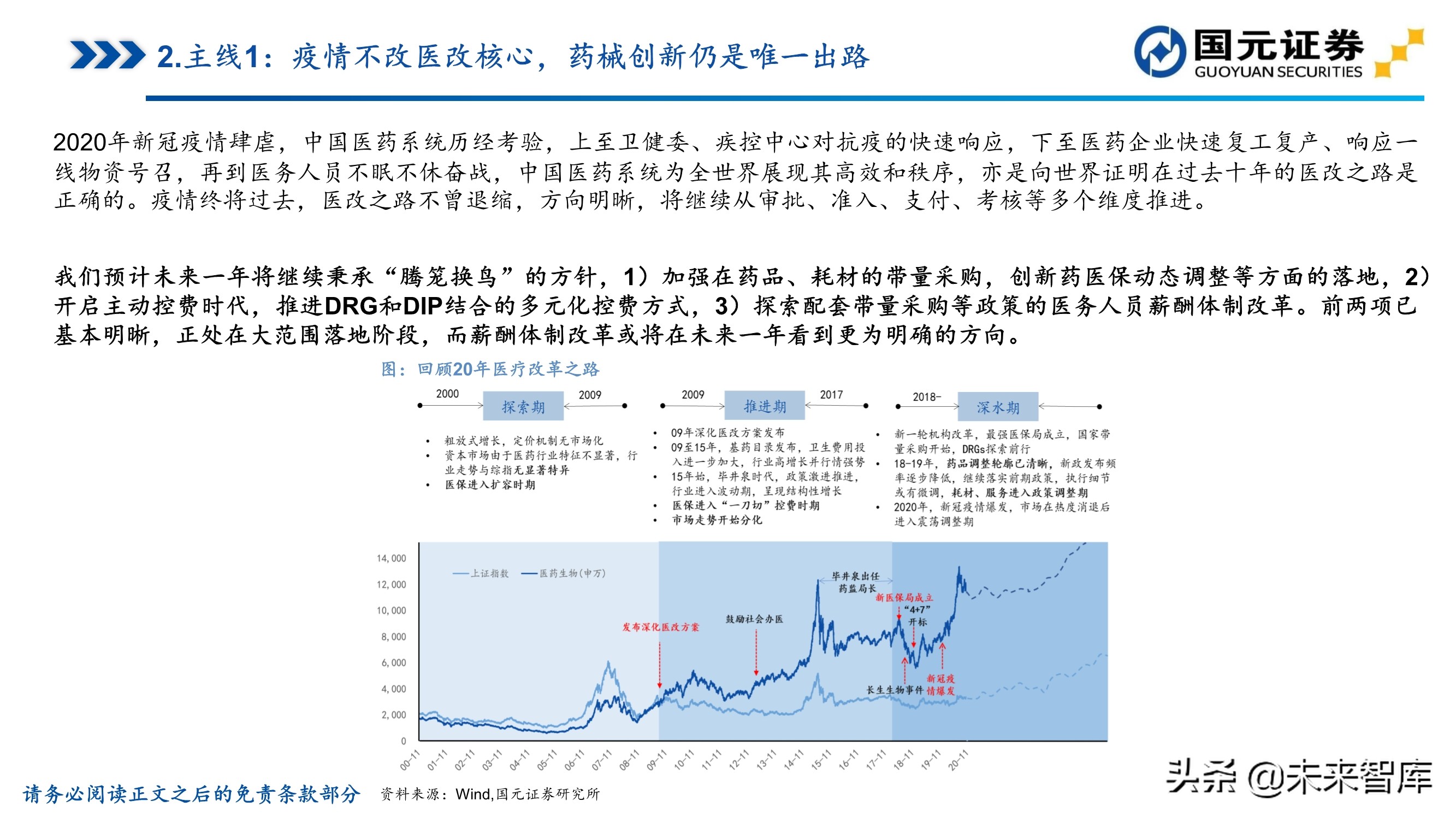 医药行业深度报告：聚焦黄金赛道，寻找疫后高光