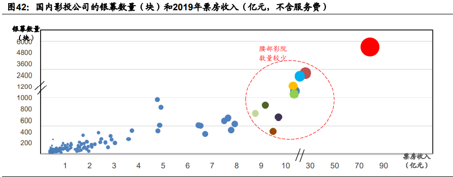 傳媒互聯(lián)網(wǎng)2021年投資策略：需求有望結(jié)構(gòu)化改善，價值回歸