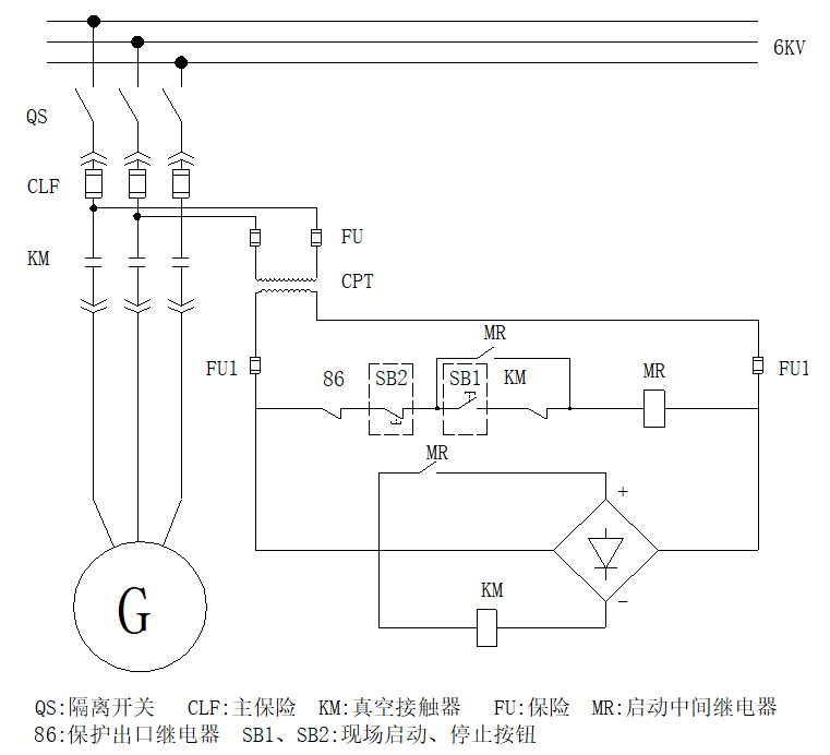 線路分布電容導(dǎo)致停機(jī)失靈的原因分析與改進(jìn)