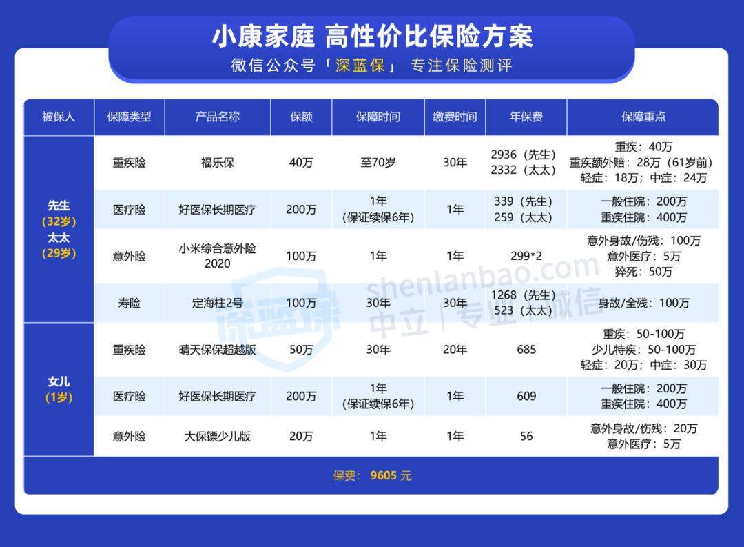 Risk of older than superhigh serious illness is about to leave these sexual price frame, also cannot be bought again later