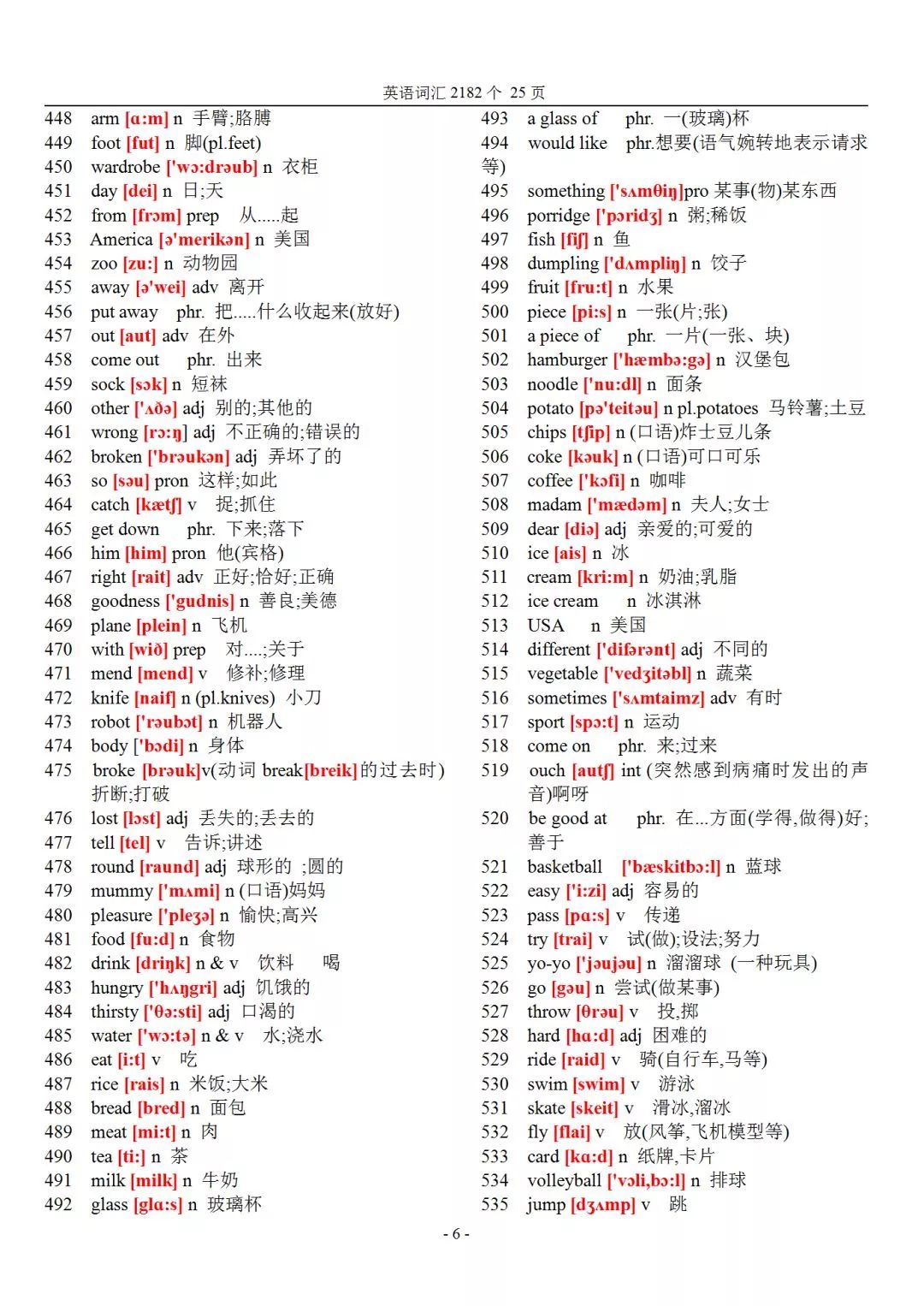 初中英语2182个基本词汇+音标