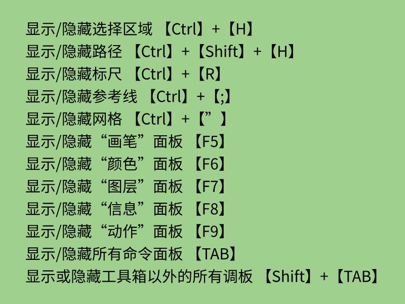 史上最全最常用的，PS快捷键大全，你想要的都有