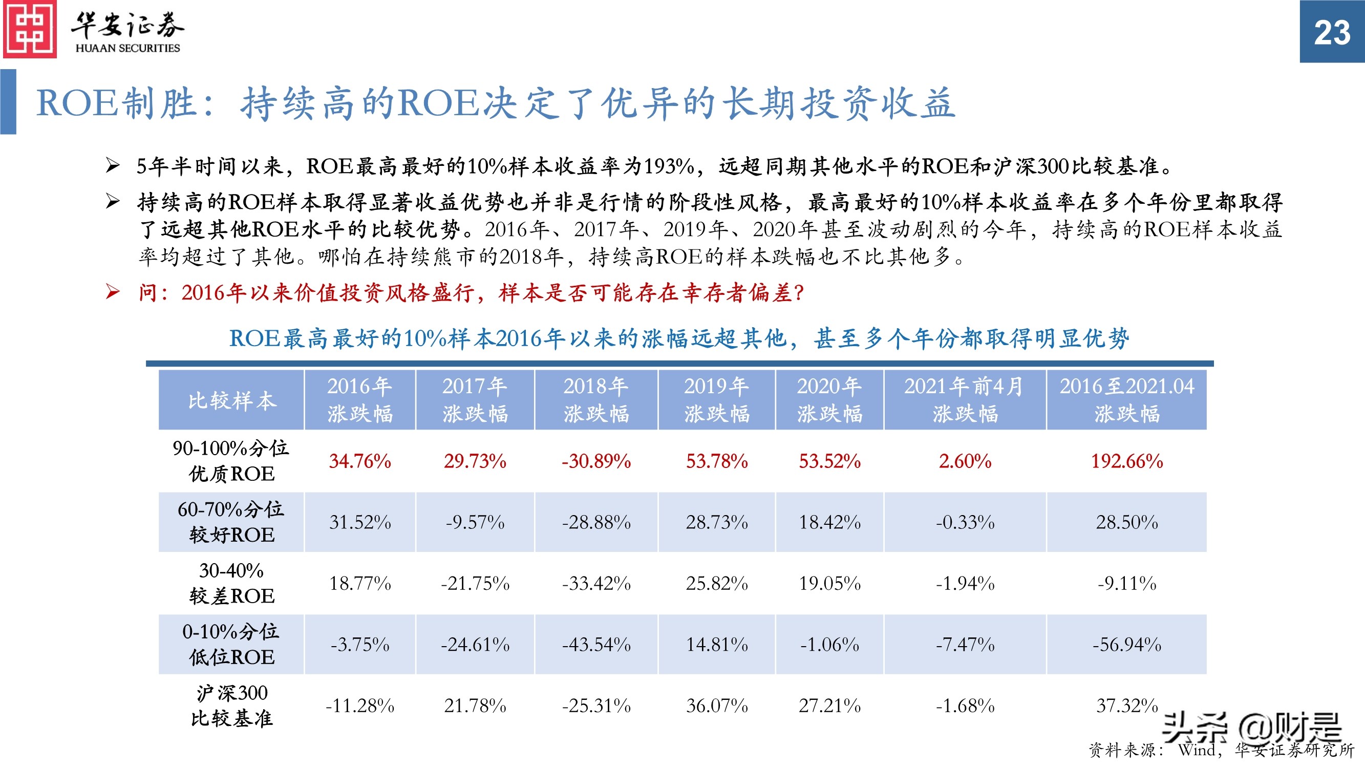 科技创新研究与投资策略分析：挖掘长期优质赛道