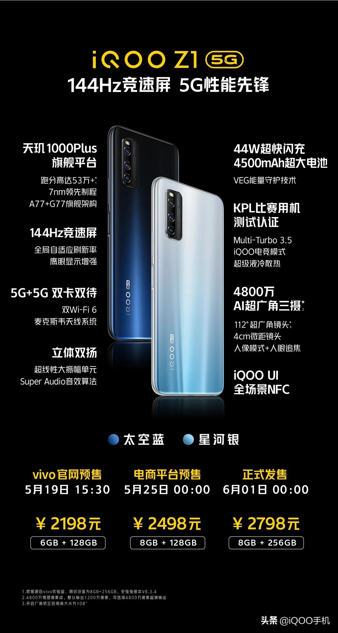 都是真香机，iqoo z1与之前发布的neo3有什么区别？