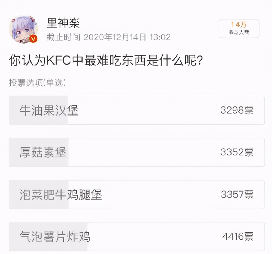 “伪装”成德克士的肯德基，要把麦当劳逼疯了