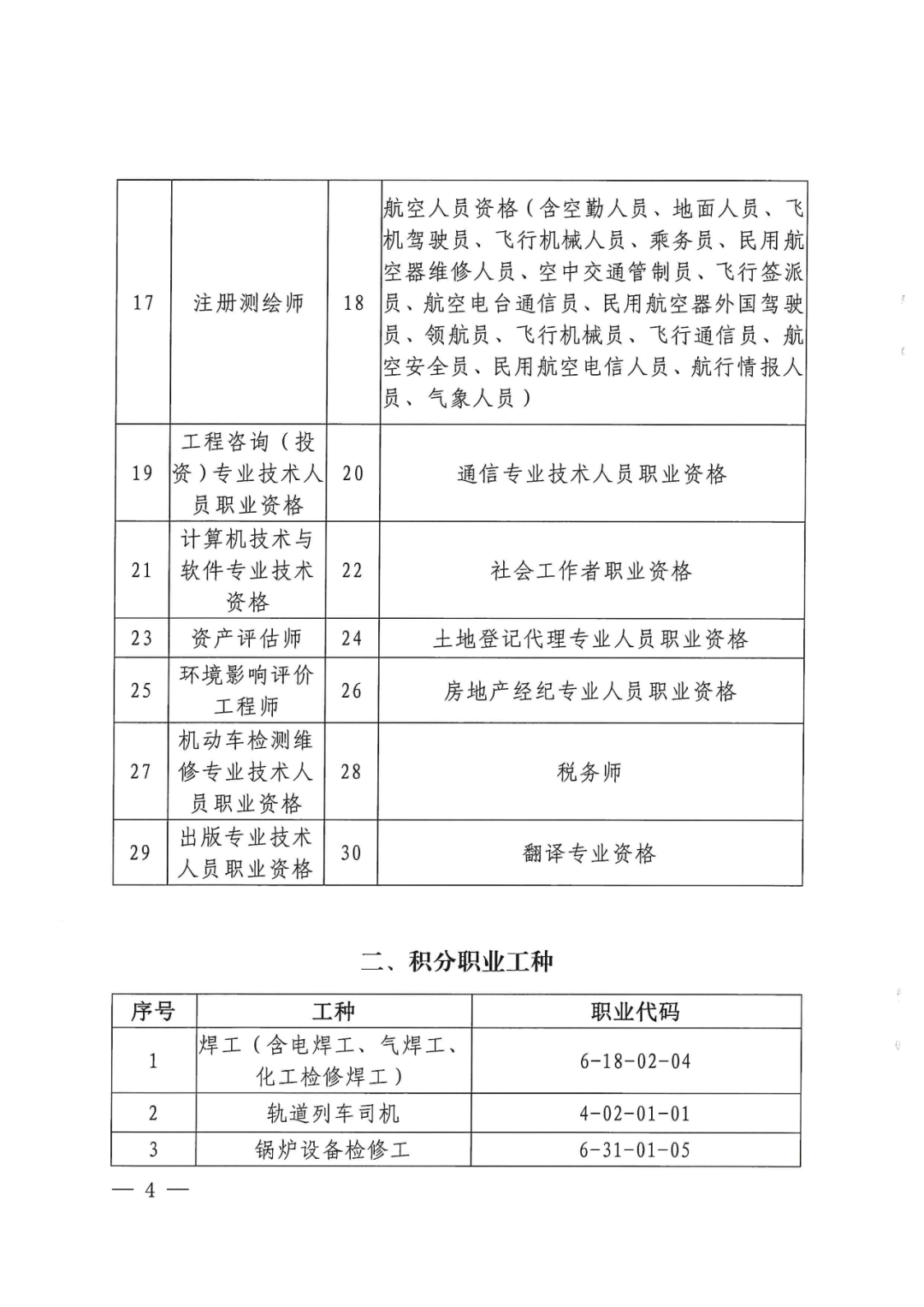「君穗教育」今年广州积分入户申请截止，那应如何准备明年的呢