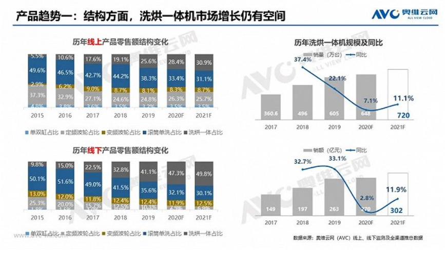 低价、规模化竞争，打造不出高质量中国