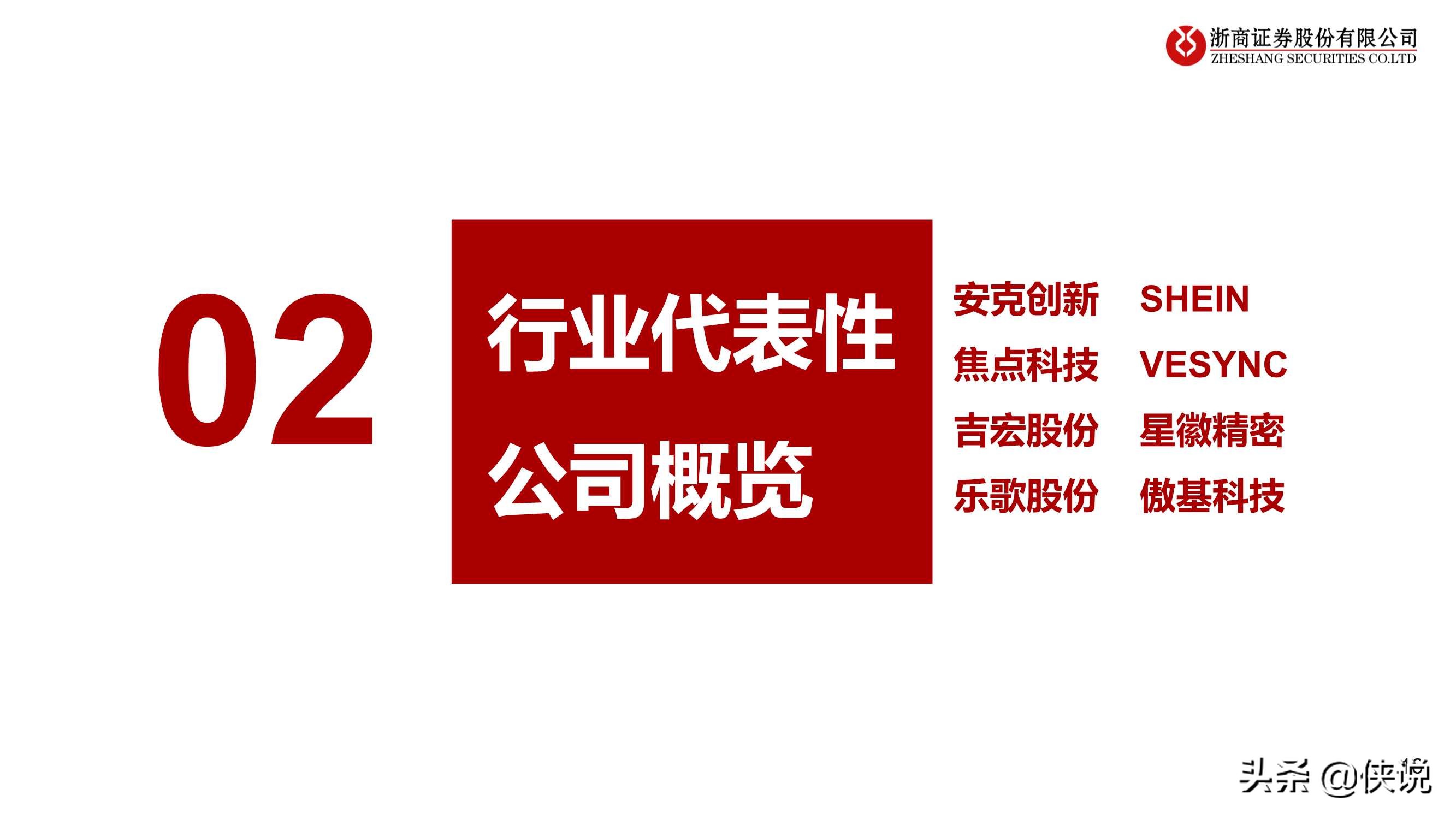 大戏刚刚启幕，前方星辰大海：跨境电商行业专题报告