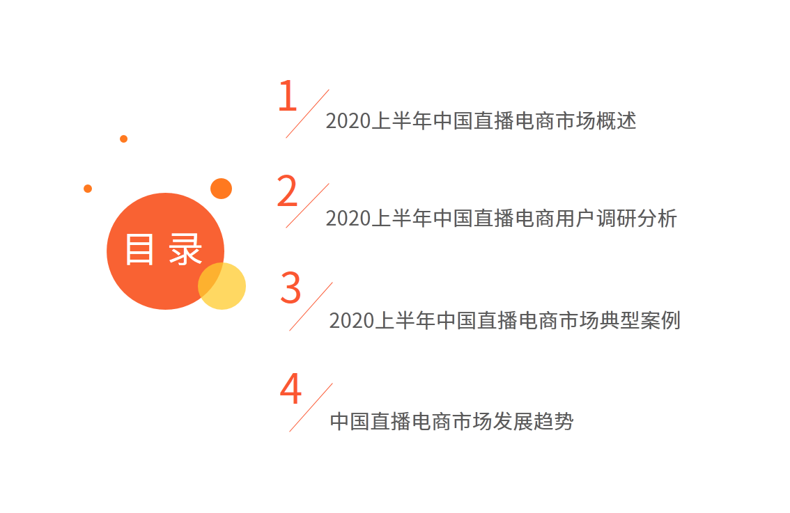 2020上半年中国直播电商市场研究报告