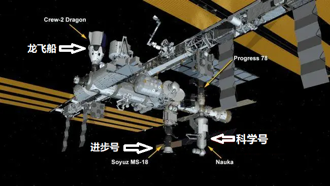 ���ʿռ�վ��̬ʧ�أ�����540�ȣ�����̨����Կ�������ŤתǬ��