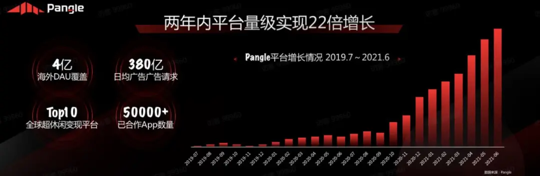 效率、安全与新兴市场，下半年出海应该关注什么？