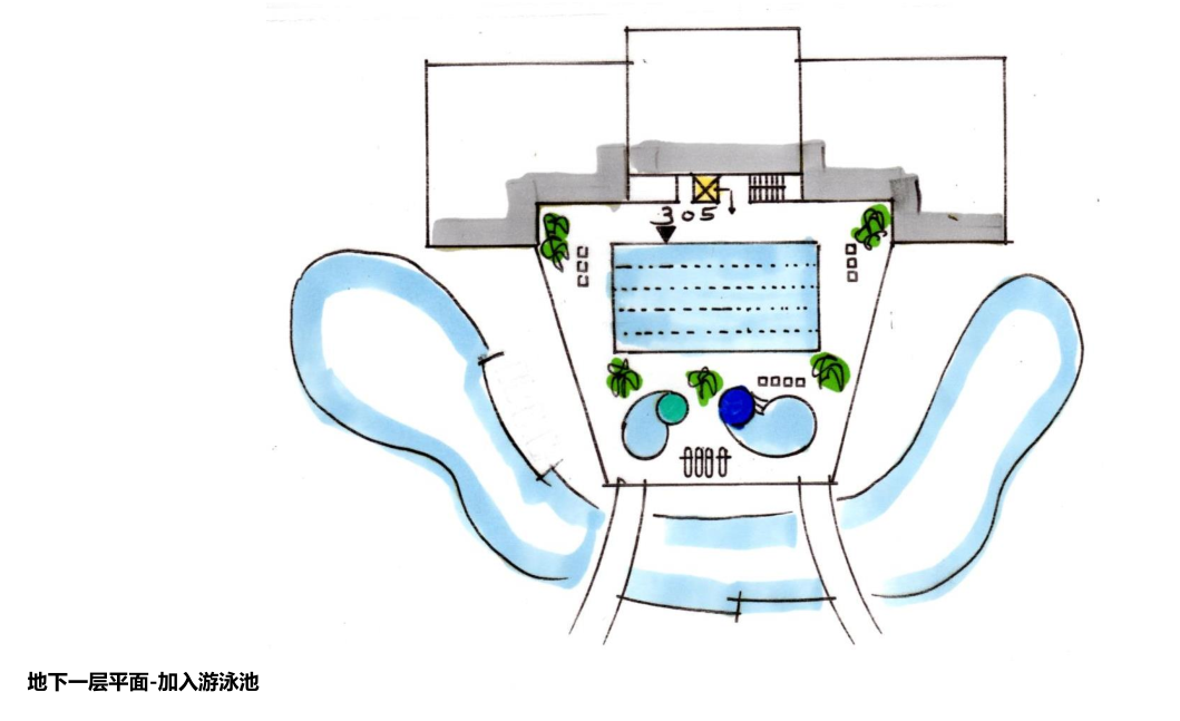泳池设计方案