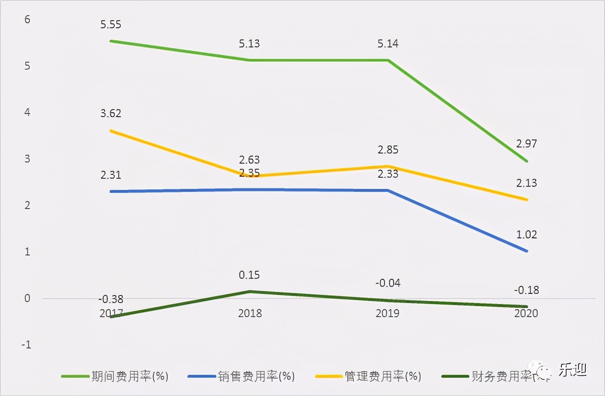 國內液壓行業中央回轉接頭和張緊裝置細分領域的領先企業長齡液壓