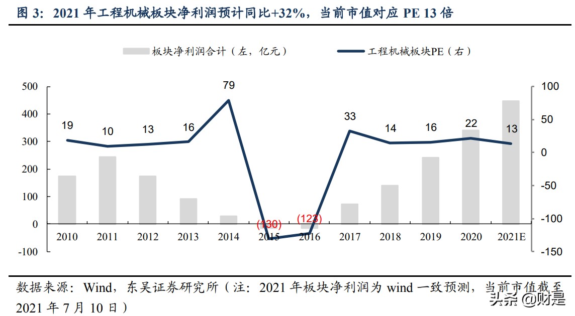 恒立液压深度研究：国产液压件稀缺龙头，泵阀+非标再造恒立