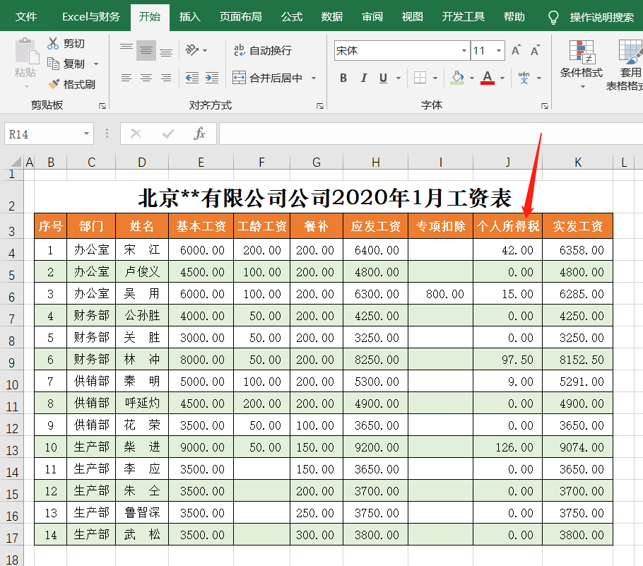 职场中常用的Excel函数公式大全：人事、财务分析都有了