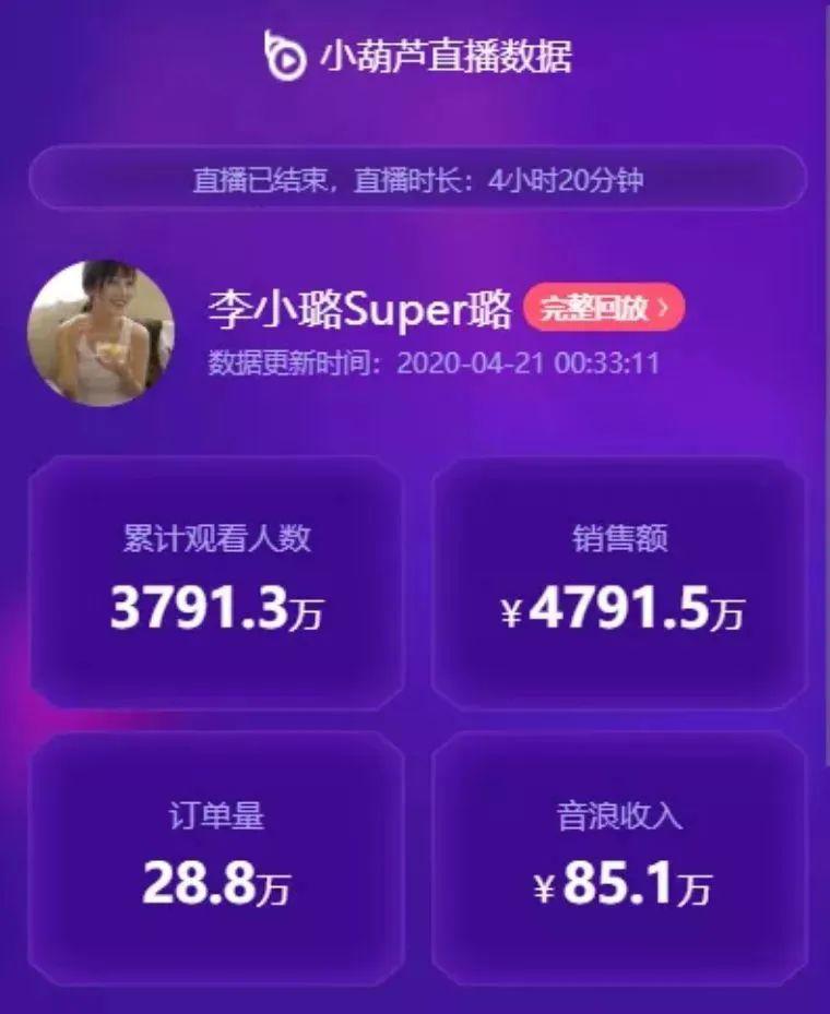 李小璐等“劣迹艺人”禁止直播带货？复出之路还没开始就已结束？