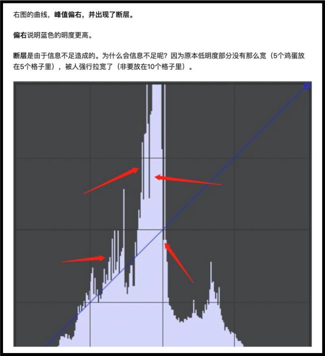 我从未见过iPhone12这么“接地气”的蓝色