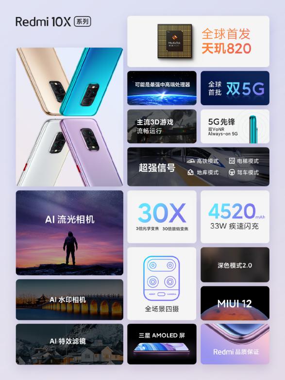 Redmi 10X系列新品发布会快速回顾,手机电脑电视三炮齐发谁最响？