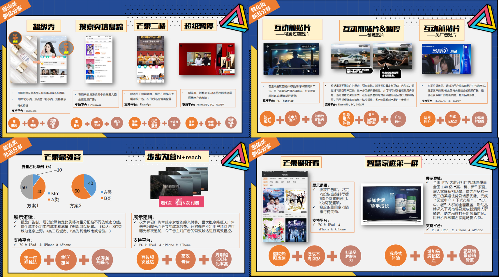 芒果TV2020创新产品广告形式，芒果TV产品植入广告价格-音扬传播