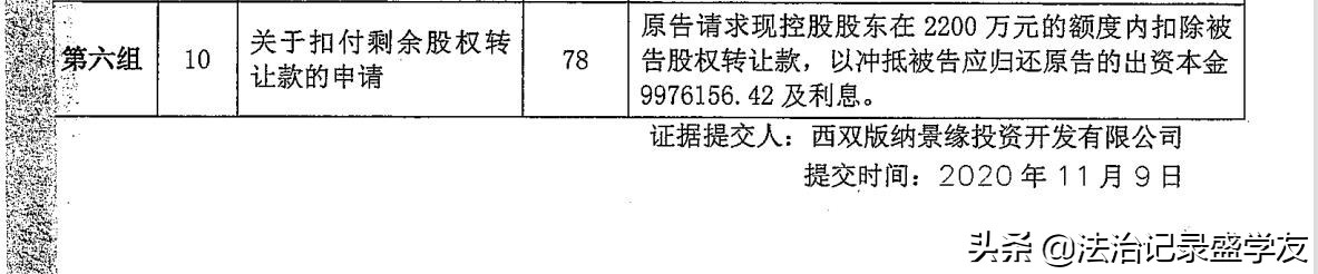 云南一股东出资纠纷案引争议：是抽逃出资，还是合同对价