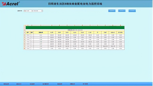 日照港生活區(qū)B地塊商業(yè)配電室電力監(jiān)控系統(tǒng)的設計與應用
