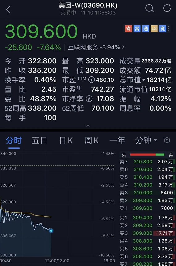 互联网企业巨头接二连三被点名,监管部门出手,警告意味明显