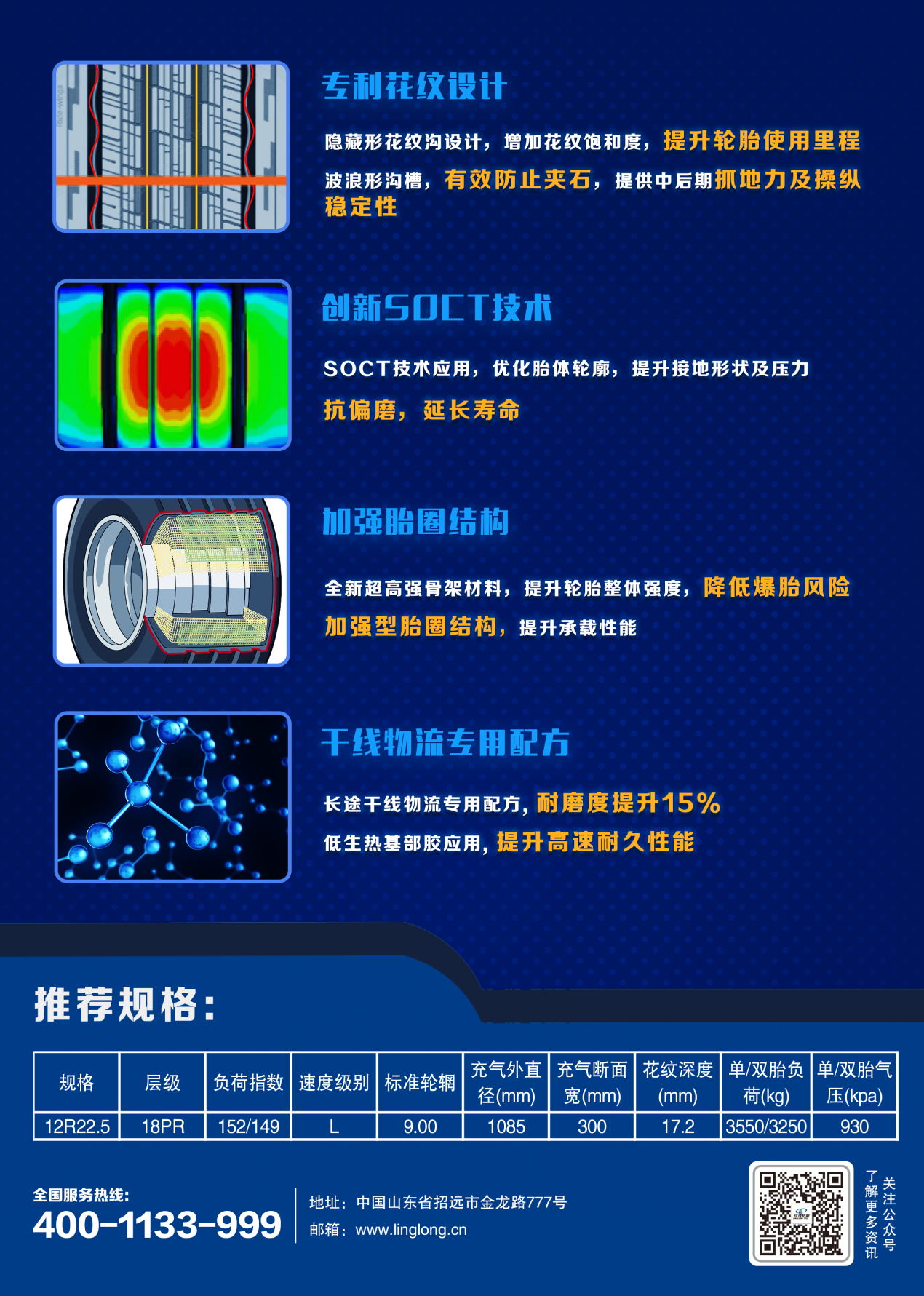 “玲珑轮胎远航系列”荣获第四届中国卡车意见领袖年度创富品牌