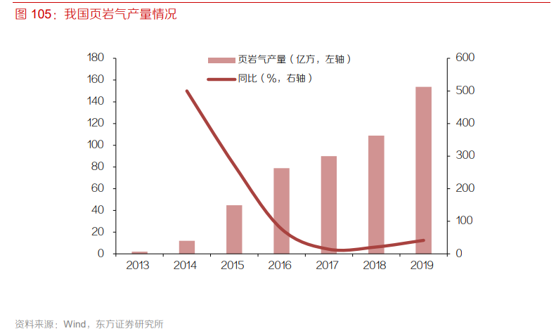 机械行业深度研究与投资策略：后疫情时代，机械竞争力有望提升