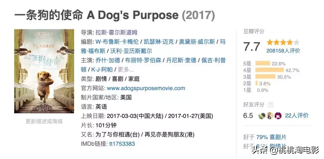 本周新片,是熊孩子的地狱啊!