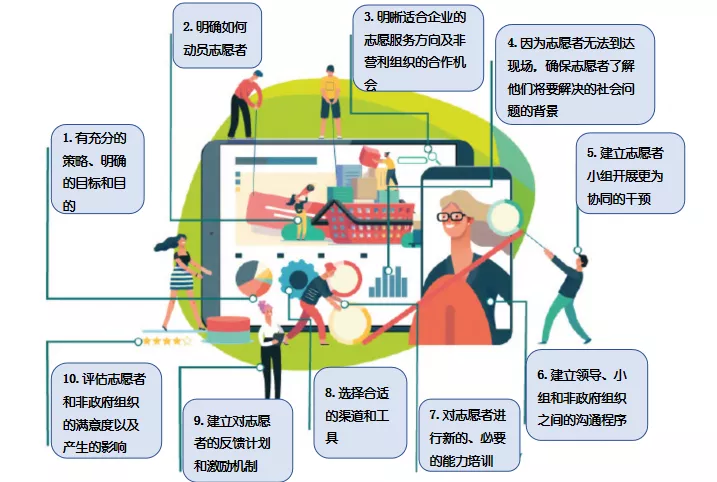 0b9149791f814e8f9cf4344893e5a958.png?from=pc