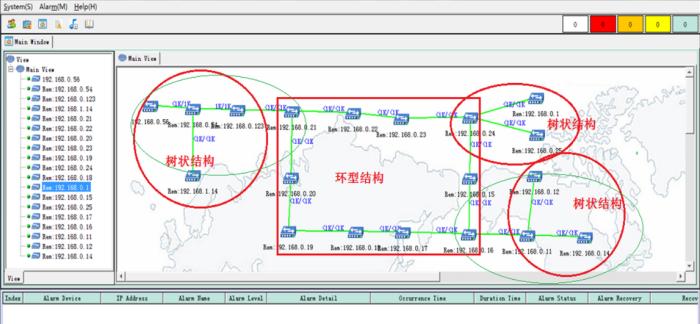 网管型工业交换机如何轻松解决安防系统运维难