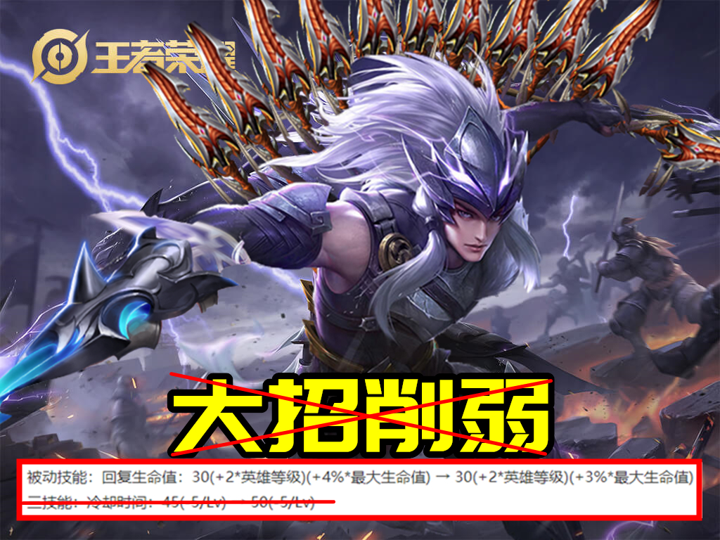 王者荣耀3.2更新：7英雄调整，夏洛特重回巅峰，坦克黄忠上线