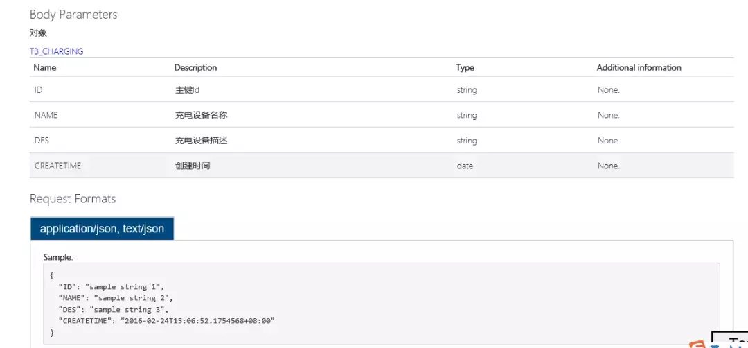 C#进阶系列——WebApi 接口测试工具:WebApiTestClient