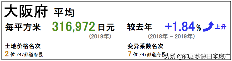 重磅！2025大阪赌场揭幕倒计时！明夏开始选定运营商