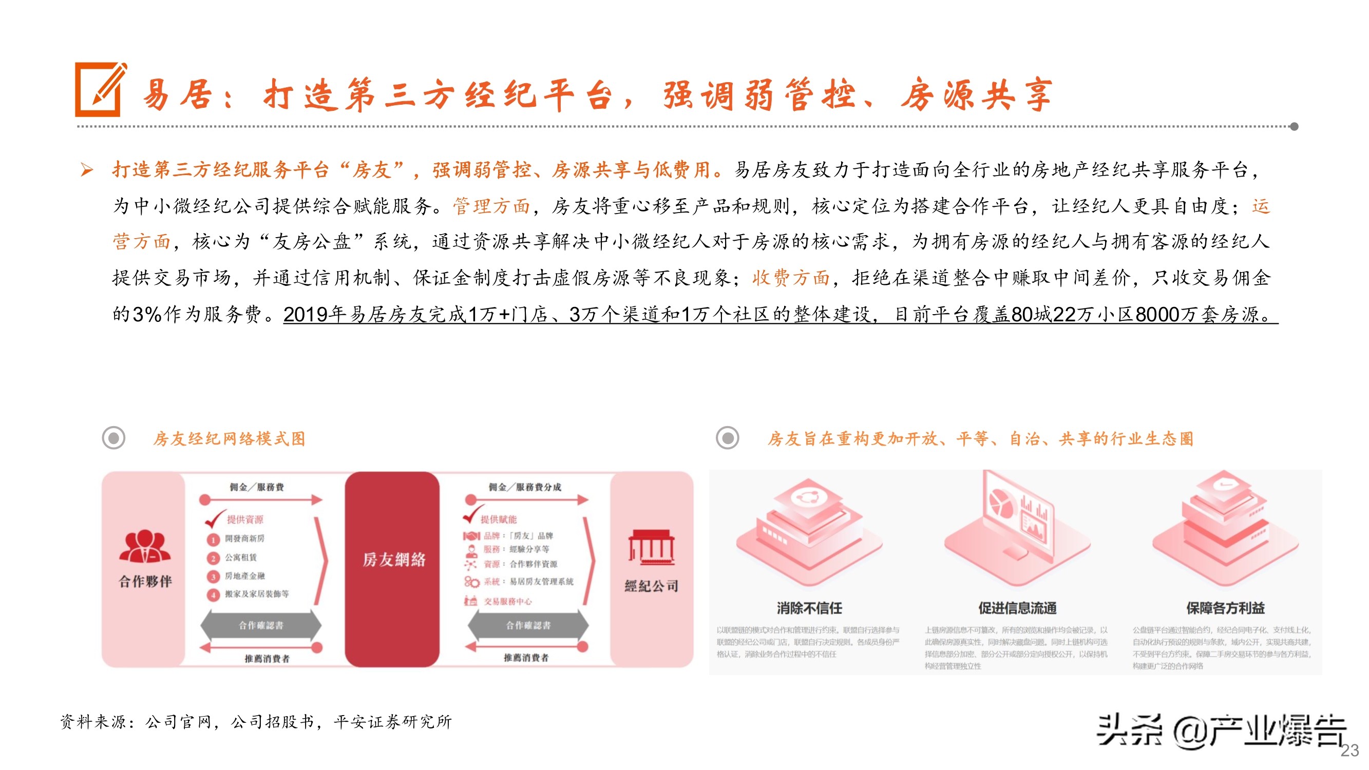 房产经纪深度报告：从贝壳上市到阿里入局，经纪行业何去何从