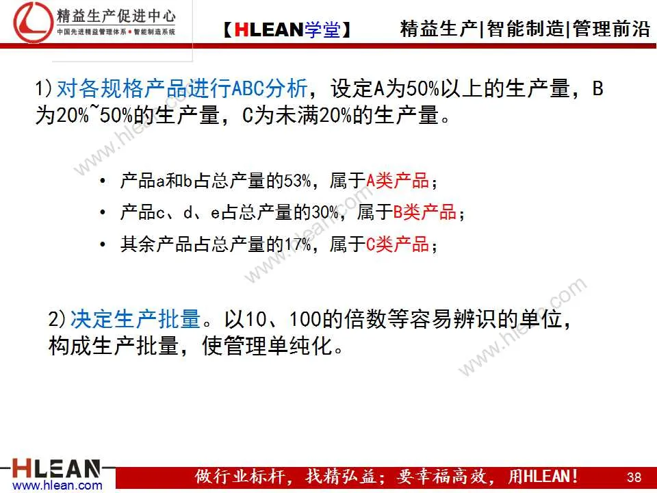「精益學堂」精益生產之均衡化生產