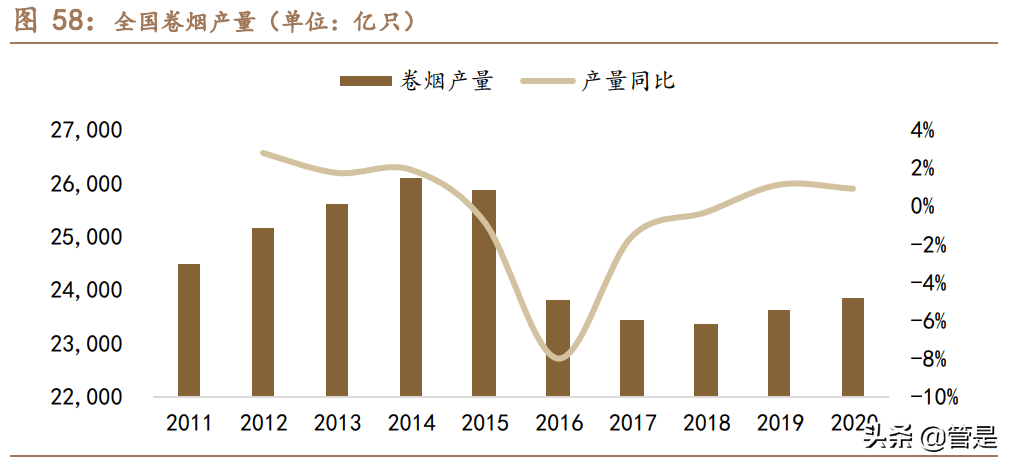 恩捷股份专题报告：成本铸就壁垒，湿法隔膜龙头乘风破浪