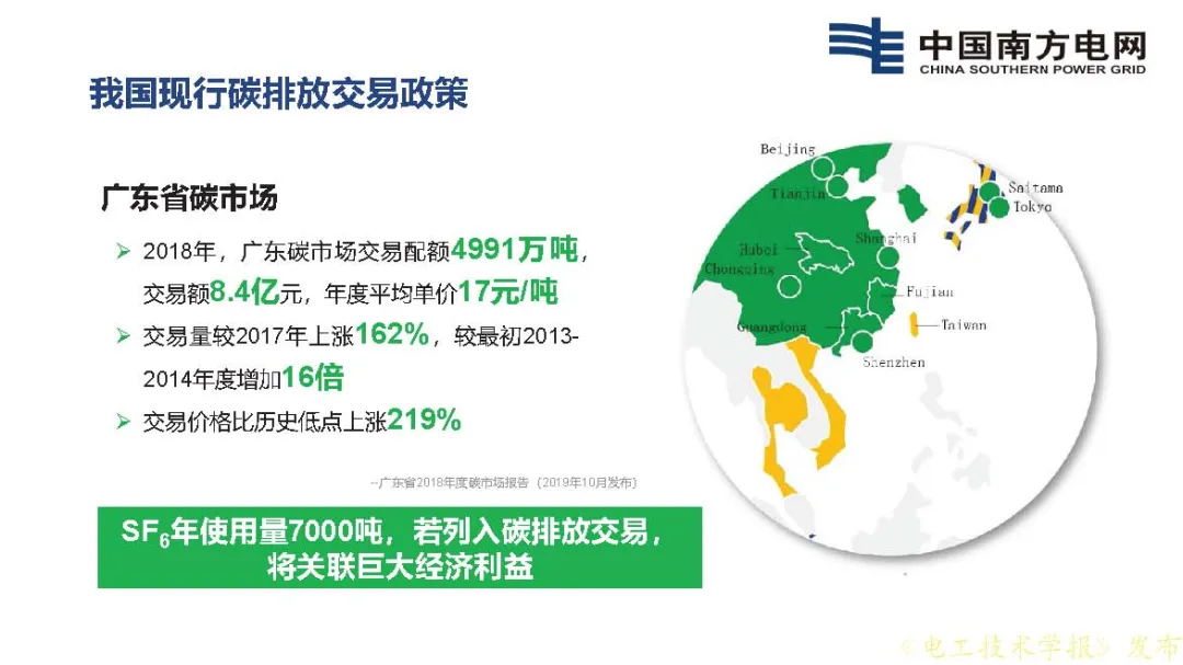 南方电网科学研究院王邸博：SF6替代需求分析及C3F7CN应用安全