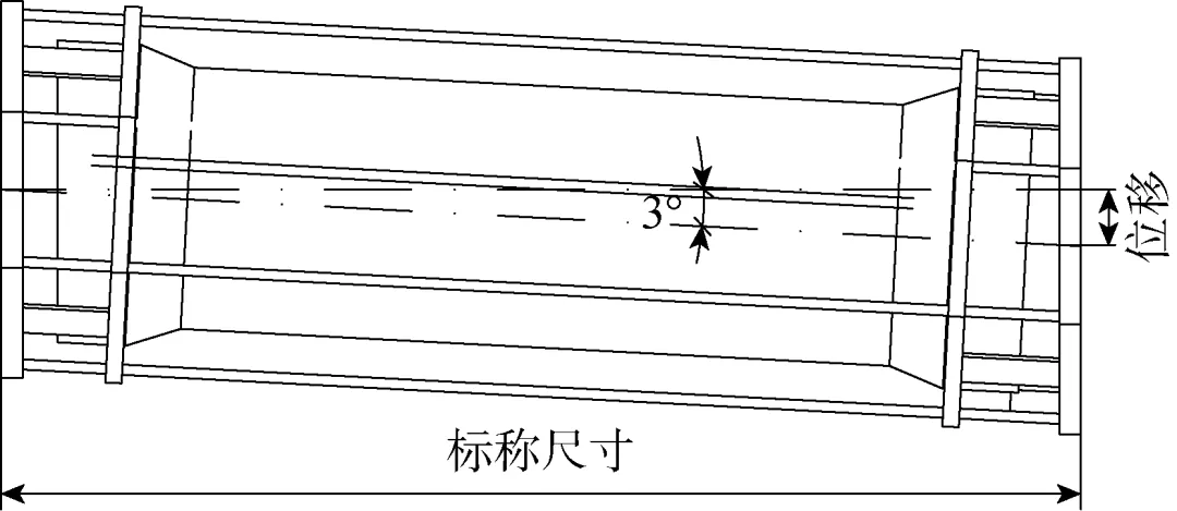 500kV气体绝缘金属封闭开关设备的改造案例