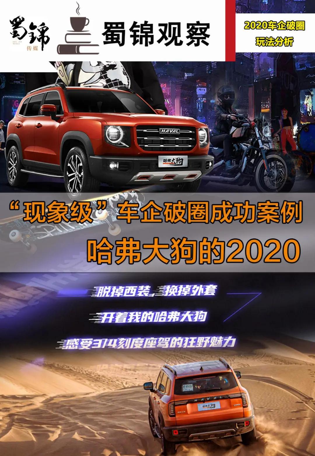 哈弗大狗——2020车企破圈成功案例分析
