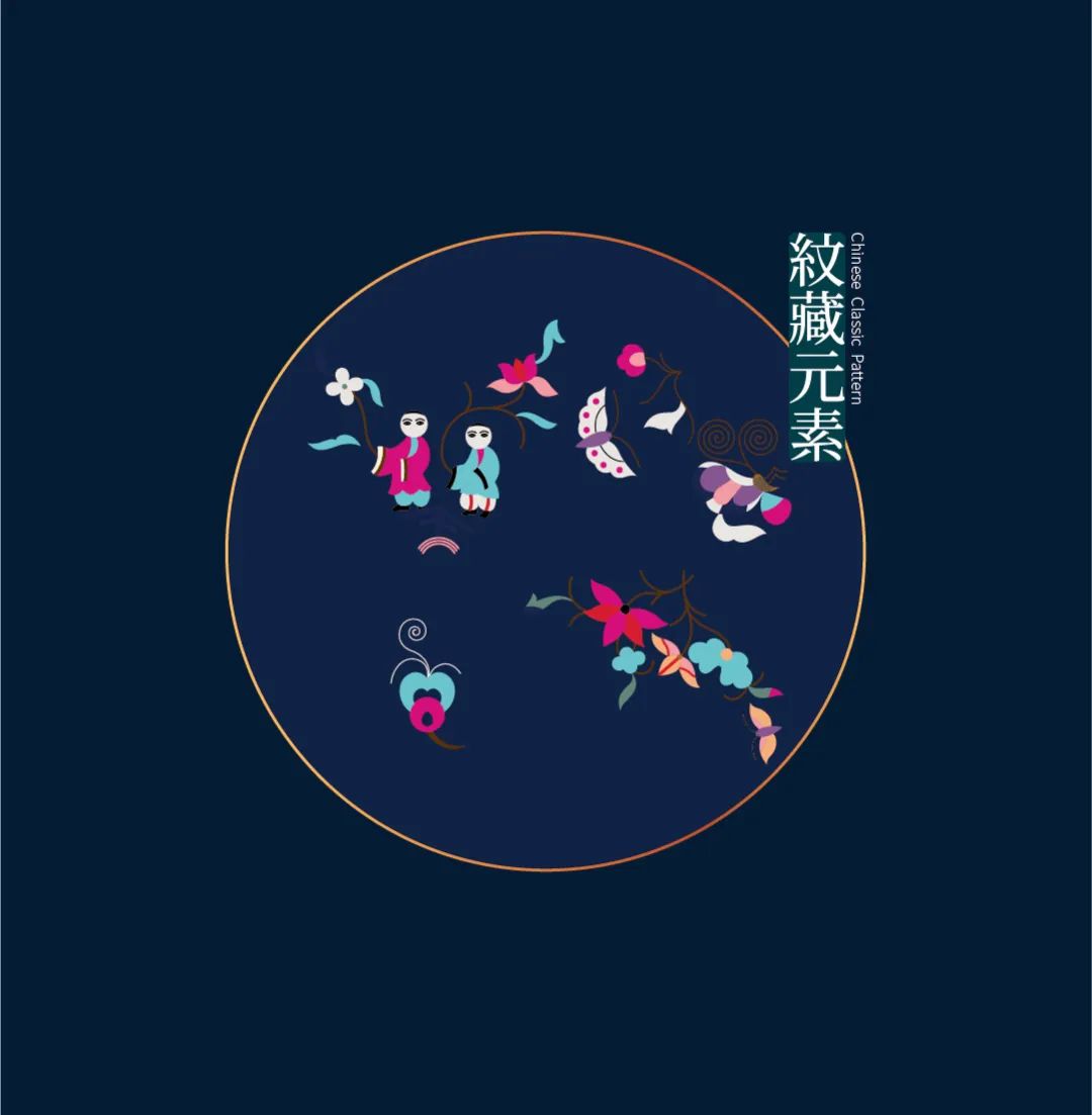 好看！中国古典服饰-云肩纹样图案之美