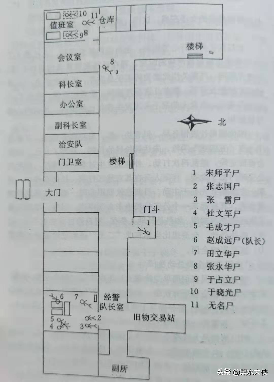 21 黑龙江省鹤岗市1.28大案 尸体头下淌有血泊，并流向地沟